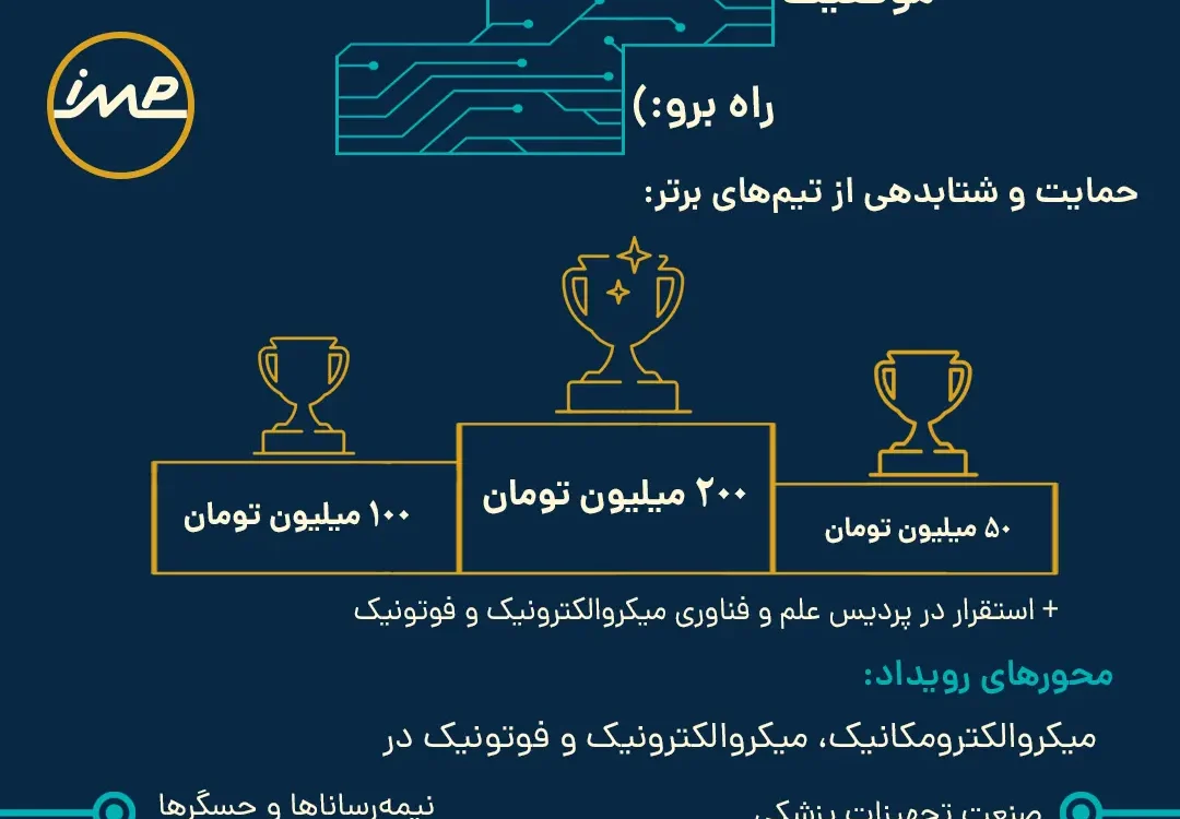 مدار