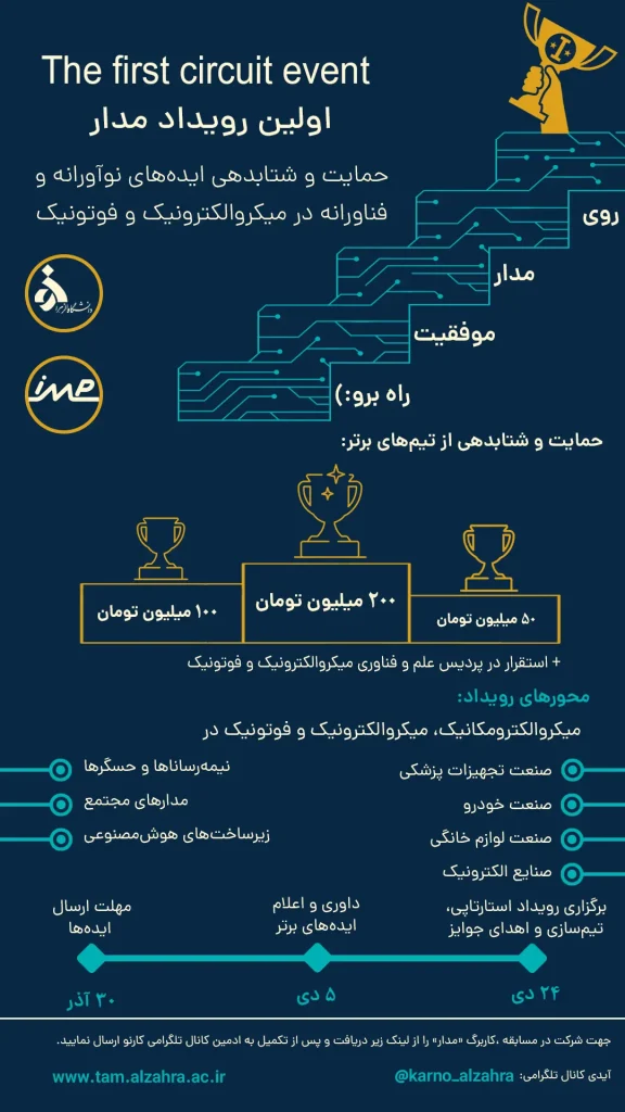مدار