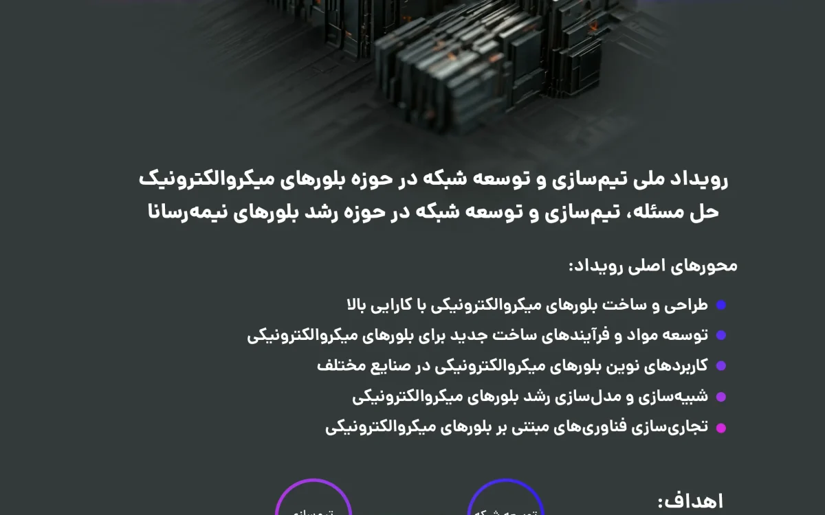 رشد بلور