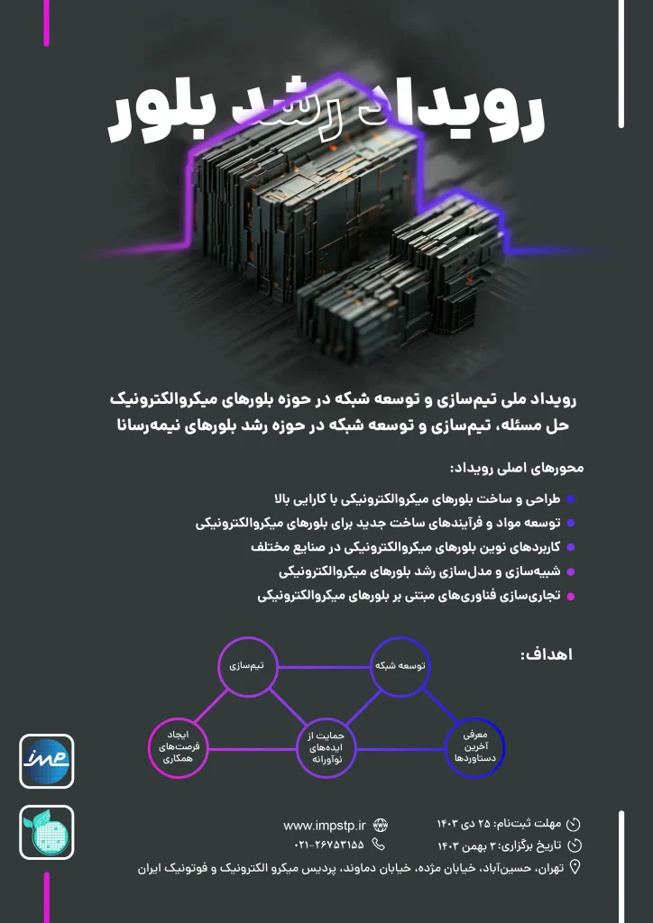رشد بلور