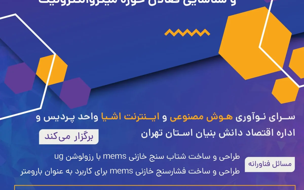 حل مسئله
