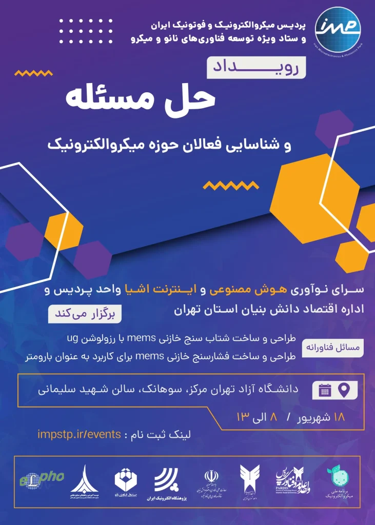 حل مسئله